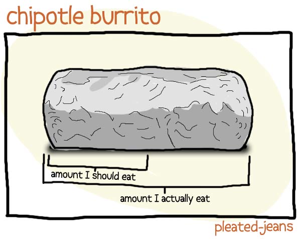 chipotle-burrito